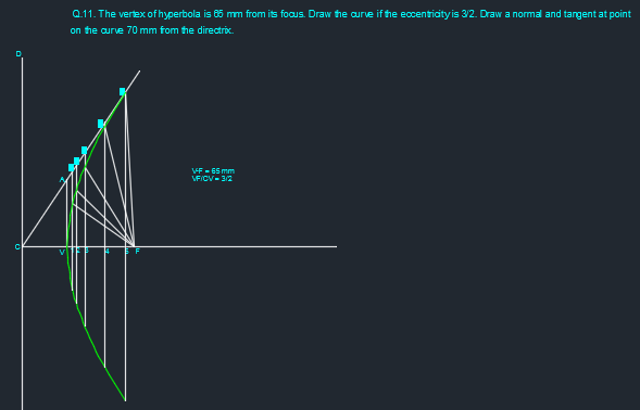engineering-curves-3